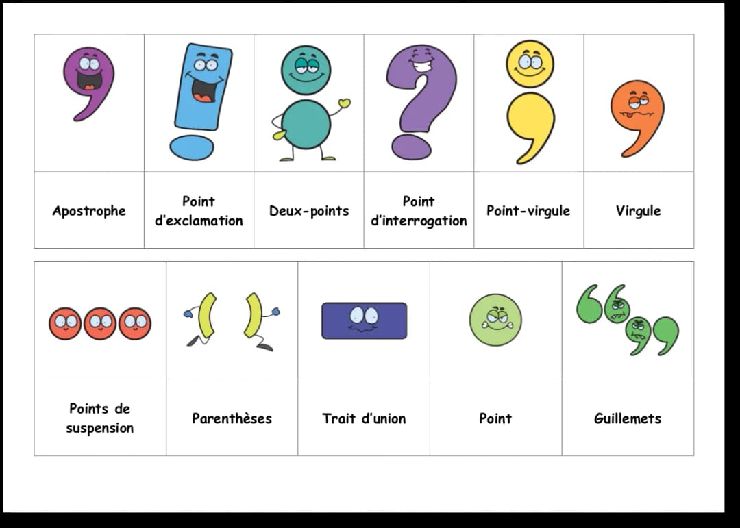Jak łatwo wprowadzać znaki francuskie na klawiaturze francuskiej i amerykańskiej